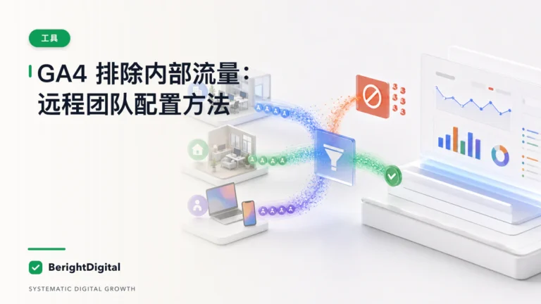 GA4 排除内部流量 SOP：远程团队与固定 IP 的正确做法封面图，展示网站分析仪表板、数据追踪与报告流程