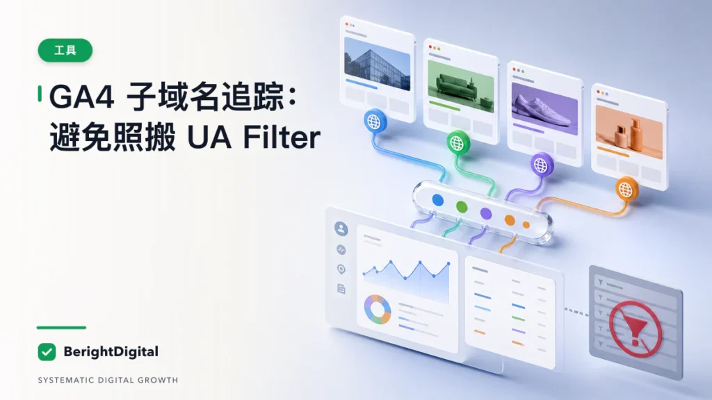 GA4 子域名追踪与报表 SOP：避免照搬 UA View Filter封面图，展示网站分析仪表板、数据追踪与报告流程