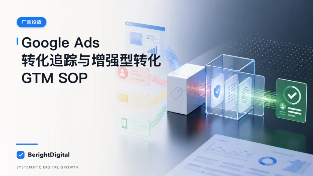 Google Ads 转化追踪与增强型转化 GTM SOP封面图，展示Google Ads 投放界面、追踪与账户流程
