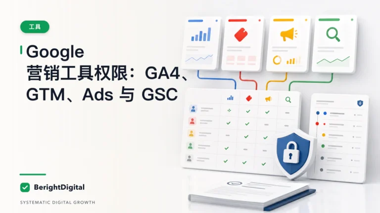Google 营销工具权限治理 SOP：GA4、GTM、Ads 与 Search Console封面图，展示网站分析仪表板、数据追踪与报告流程
