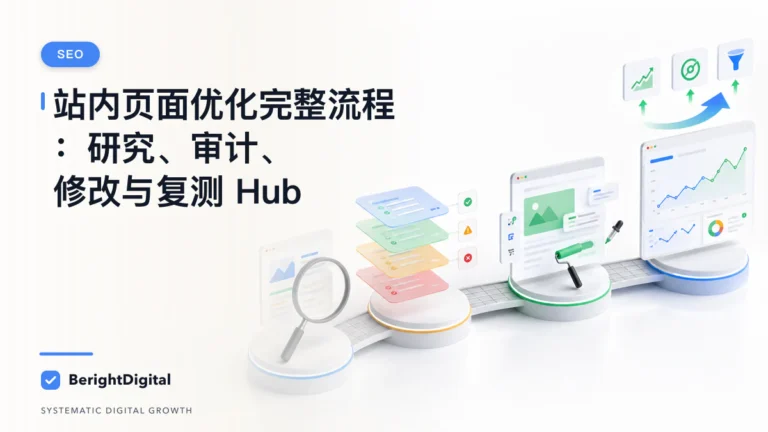 站内页面优化完整流程：研究、审计、修改与复测 Hub封面图，展示SEO主题的数据、流程与策略可视化