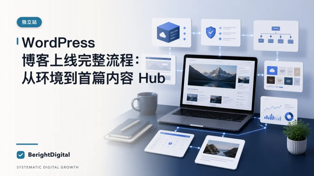 WordPress 博客上线完整流程：从环境到首篇内容 Hub封面图，展示WordPress 网站配置、内容与运营流程