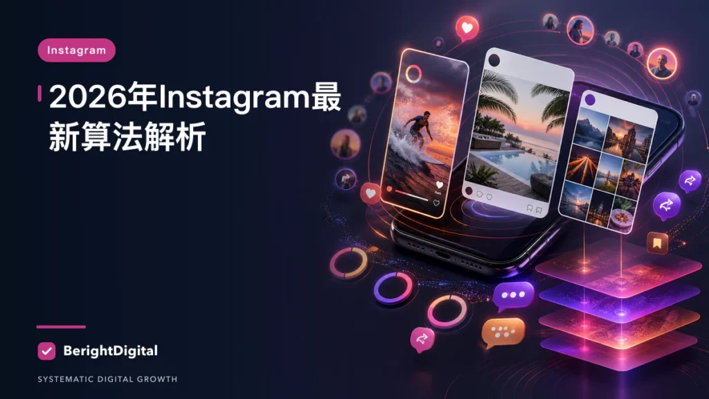 2026年Instagram最新算法解析封面图，展示Instagram 风格内容卡片与算法排序信号