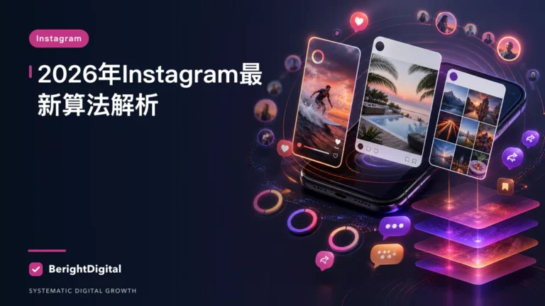 2026年Instagram最新算法解析封面图,展示Instagram 风格内容卡片与算法排序信号