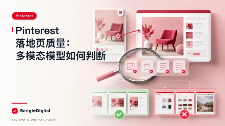 做 Pinterest 引流的注意：平台可能在用多模态模型评估你的落地页封面图，展示Pinterest 内容卡片、收藏行为与策略分析界面
