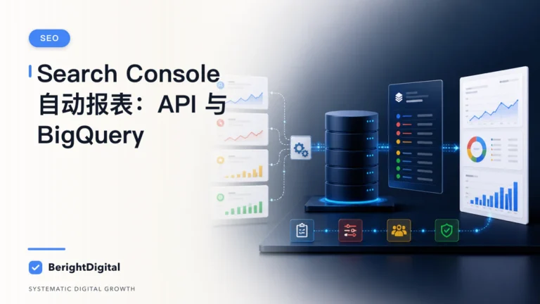 Search Console 自动报表 SOP：API、BigQuery 与口径治理封面图，展示网站分析仪表板、数据追踪与报告流程