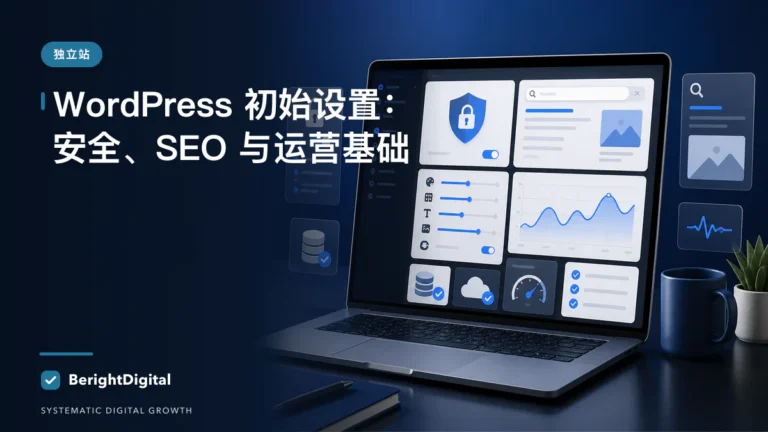 WordPress 初始设置 SOP：安全、SEO 与运营基础一次搭好封面图，展示WordPress 网站配置、内容与运营流程